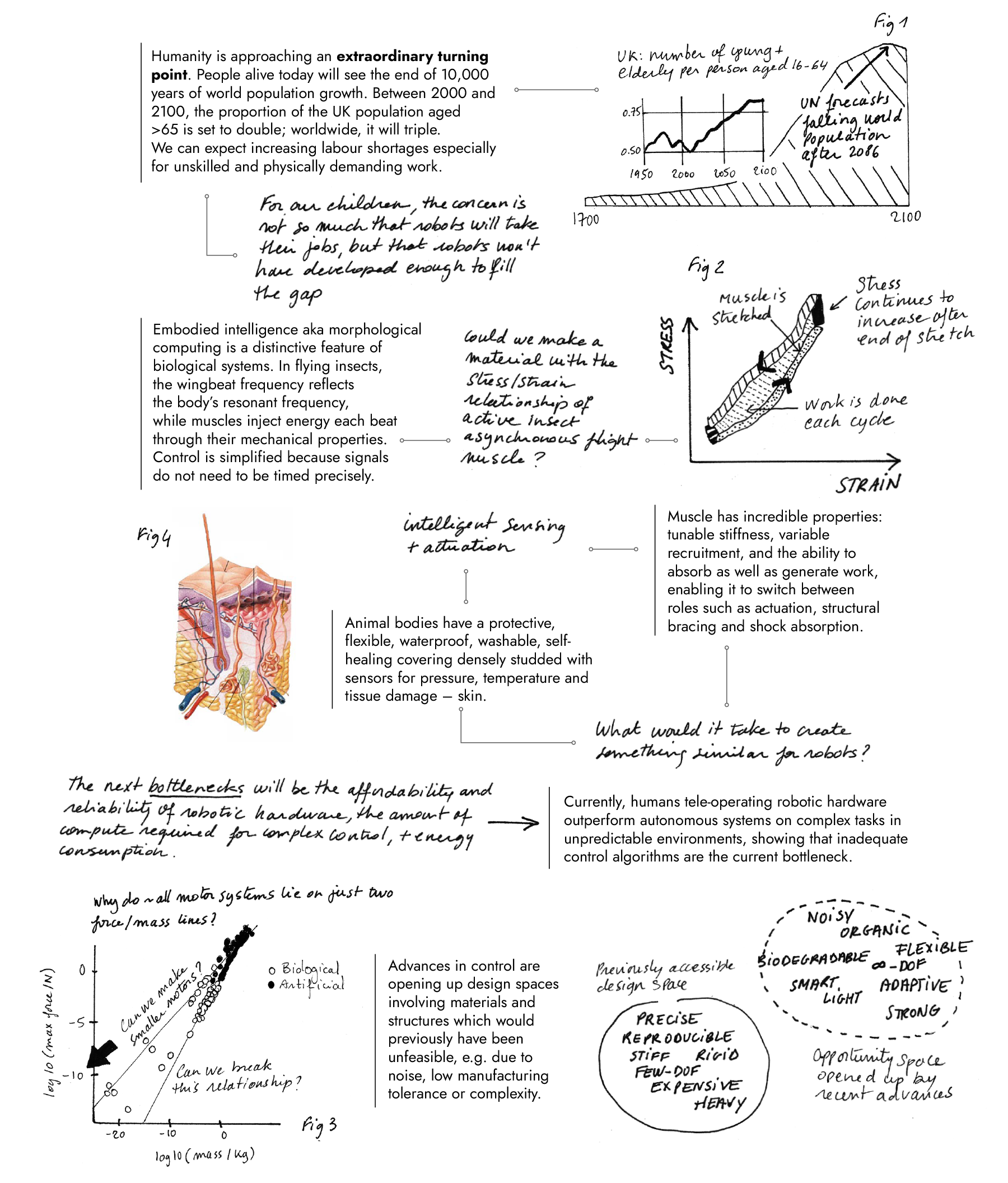 Image of ARIA's observations in the Smarter Robot Bodies opportunity space. Tab or scroll down to view the accessible version.